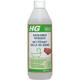 HG Eco Badkamerreiniger 500 ml