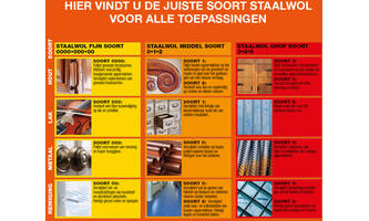 Metalino Staalwol Nr 0000 Superfijn